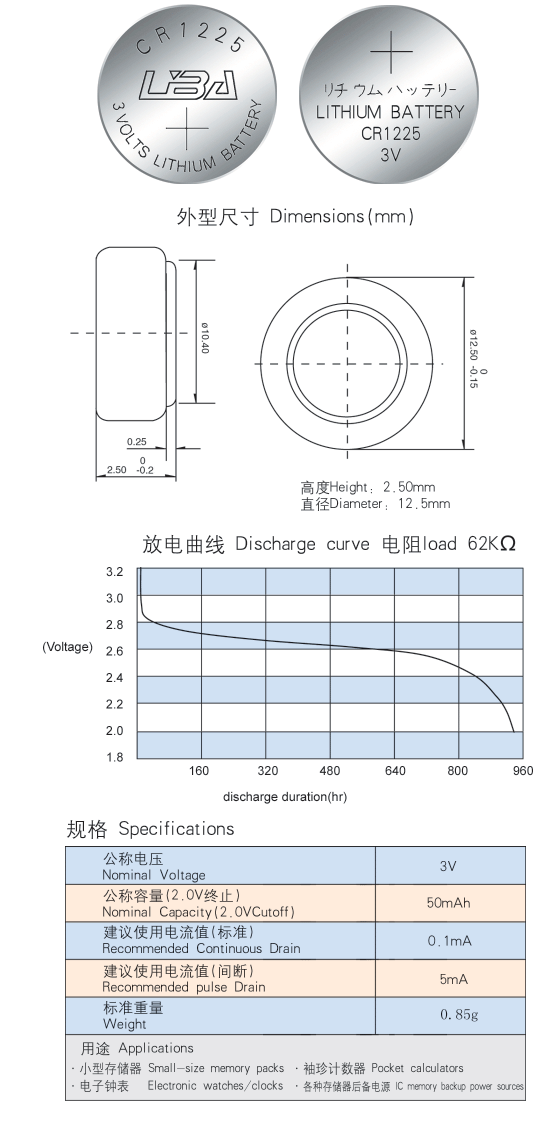 CR1225-1.gif