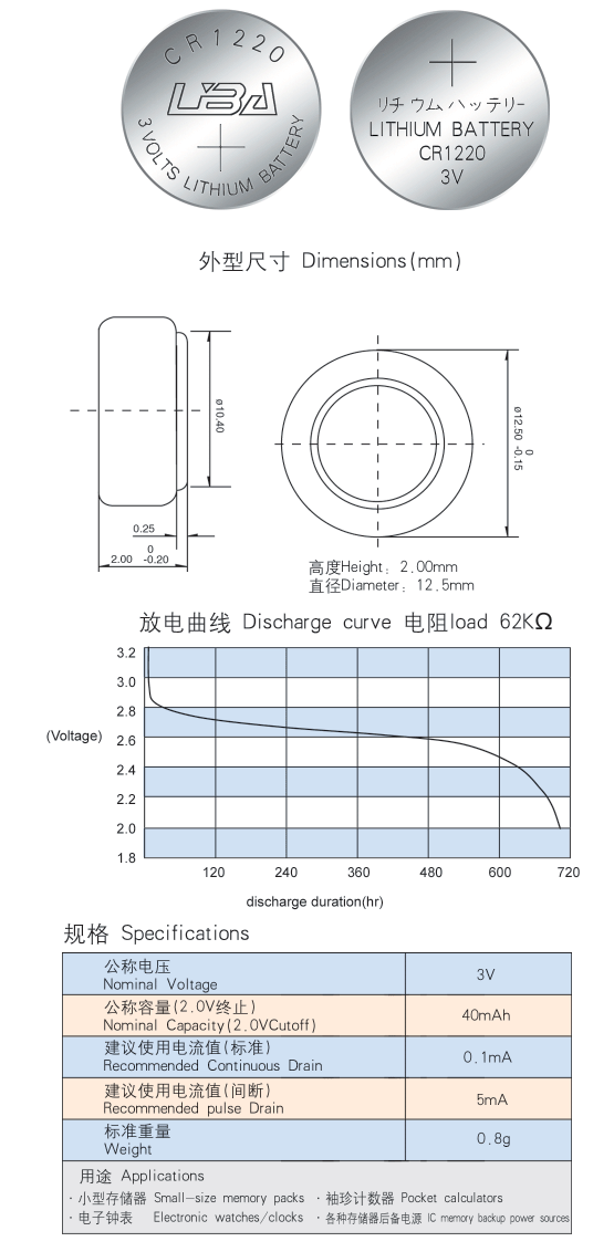 CR1220-1.gif