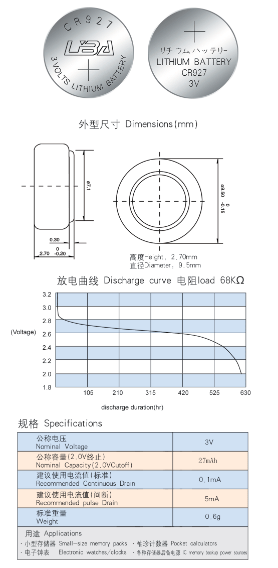 CR927-1.gif